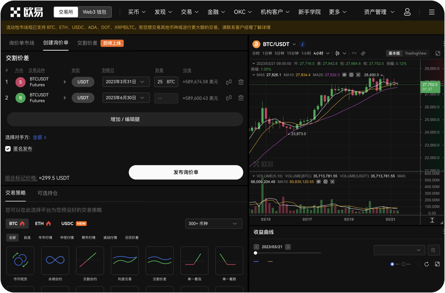恐慌指数VIX与比特币的关系